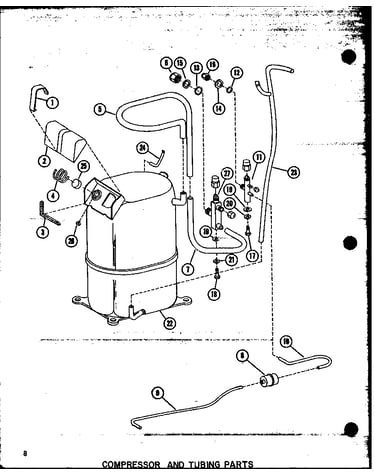 Compressor and tubing parts