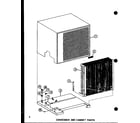 Amana RHA48-003/P55201-50C condenser and cabinet parts (erhq24/p55200-49c) (erhq30/p55200-52c) (rhq36/p55200-53c) diagram
