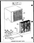 Condenser and cabinet parts