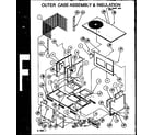 Amana PGB60B1152A/P1155803C outer case assembly & insulation diagram