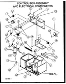 Control box assembly and electrical components