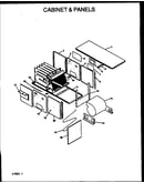 Cabinet & panels