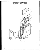 Cabinet & panels