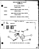 Replacement parts available/parts list