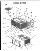 Panels & coils