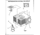 Amana LHA075A003A/P1160501C refrigeration system & fan group diagram