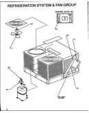 Refrigeration system & fan group