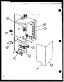 Control box
