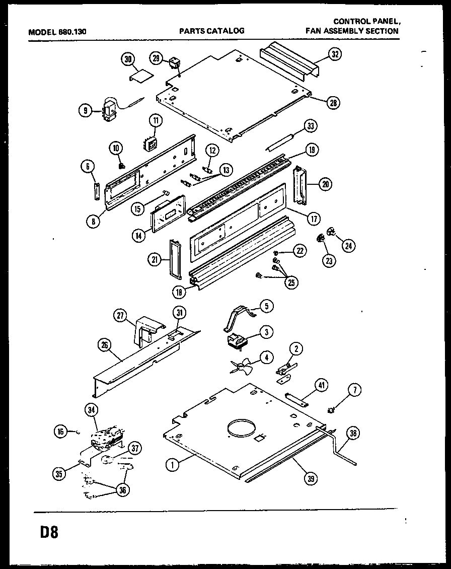 Control panel