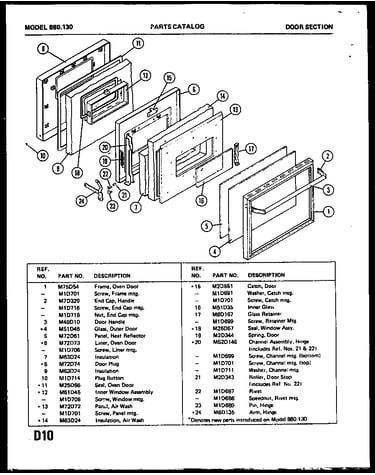 Door section