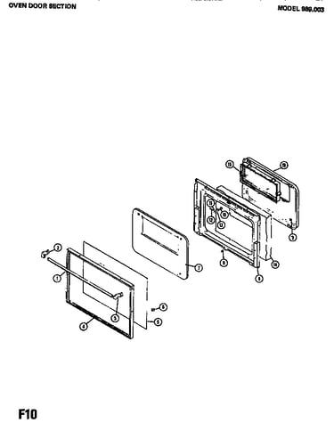 Oven door section