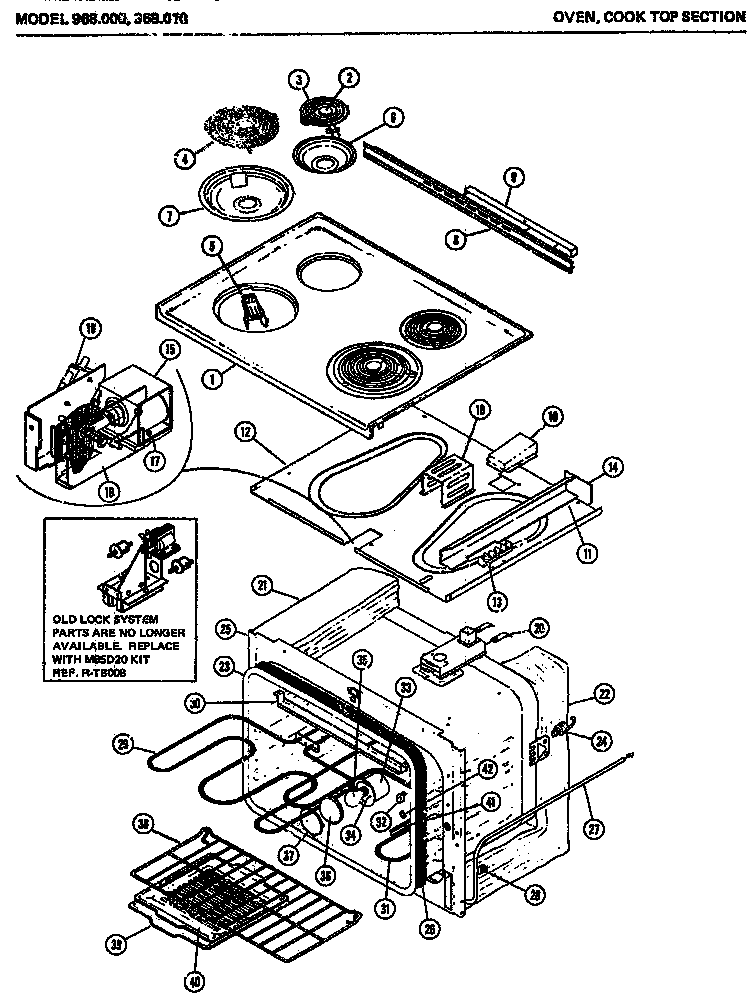 Oven
