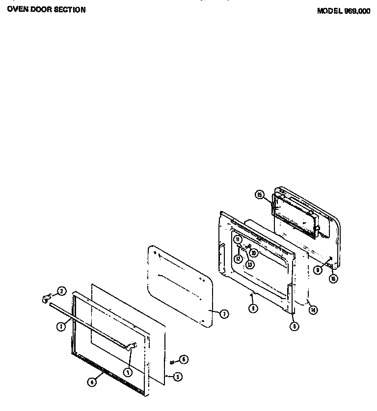 Oven door section