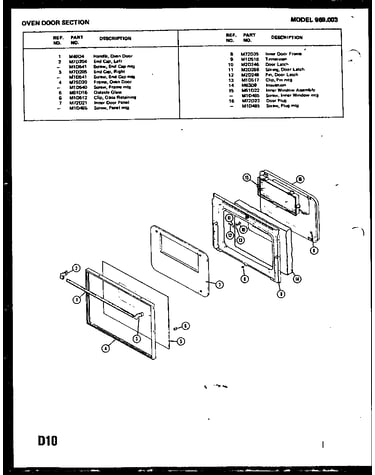 Oven door section