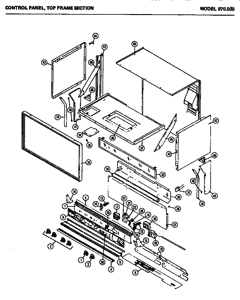 Control panel