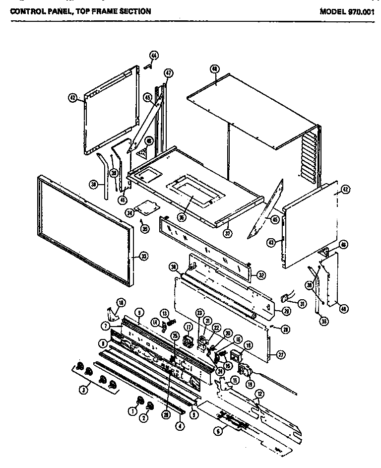 Control panel