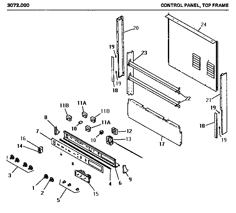 Control panel