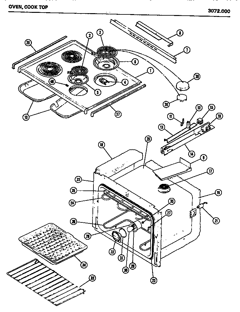 Oven