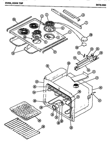 Oven