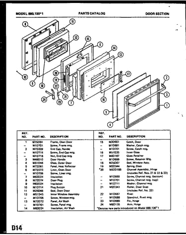 Door section (880.130*1)