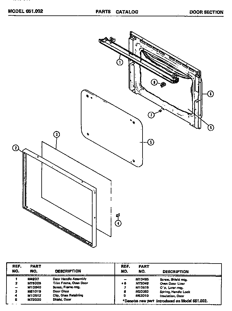 Door section