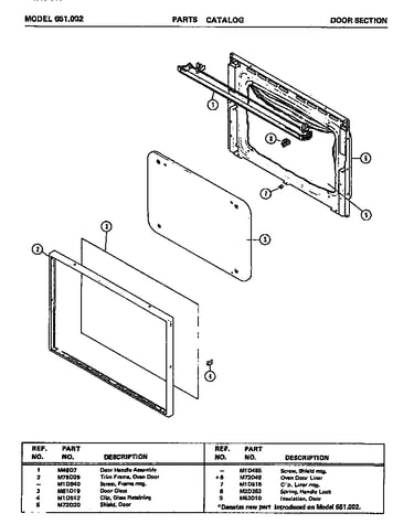Door section