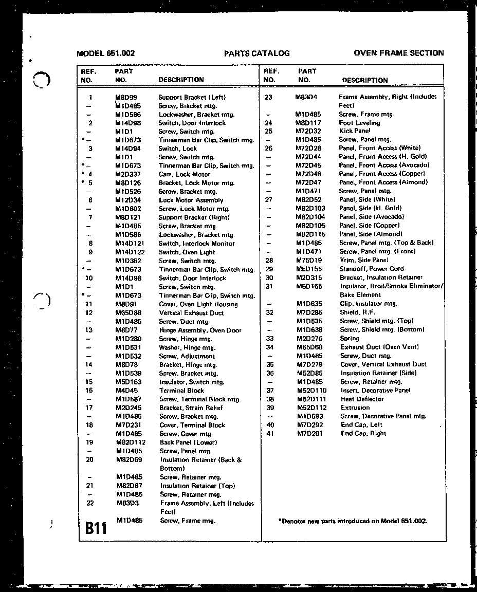 OVEN FRAME PARTS LIST