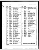 Oven frame parts list