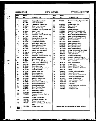 Oven frame parts list