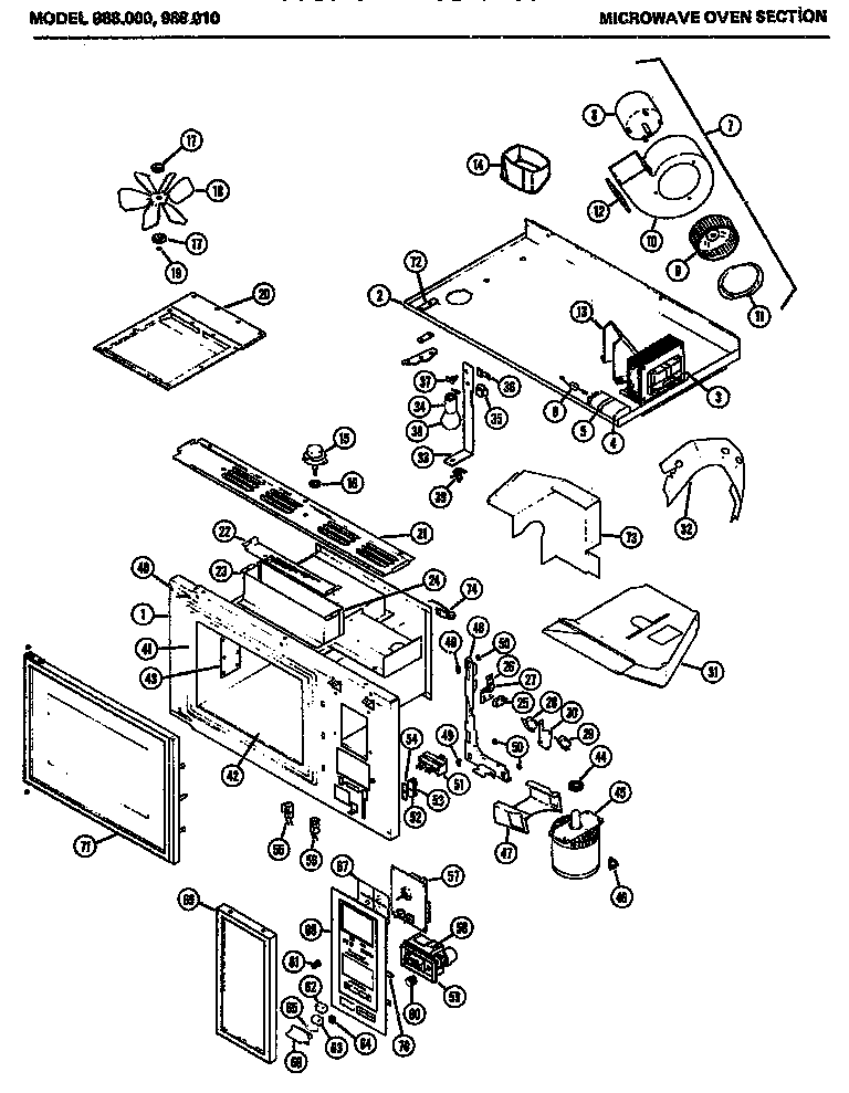 MICROWAVE OVEN SECTION