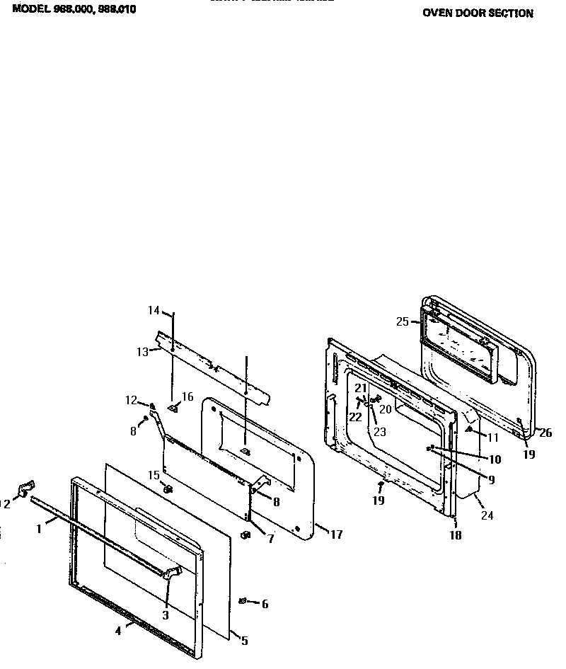 Oven door section
