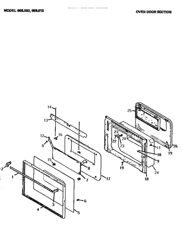 Oven door section