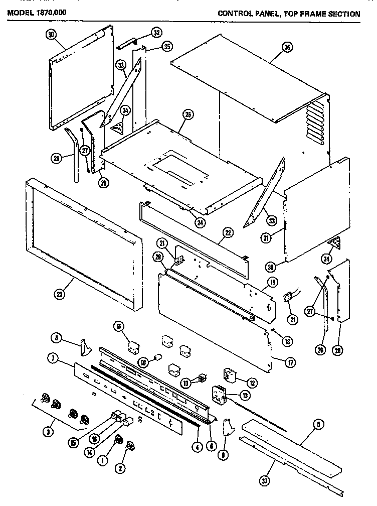 Control panel