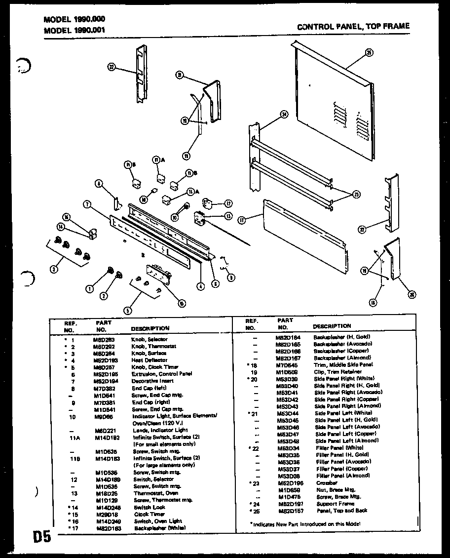 Control panel