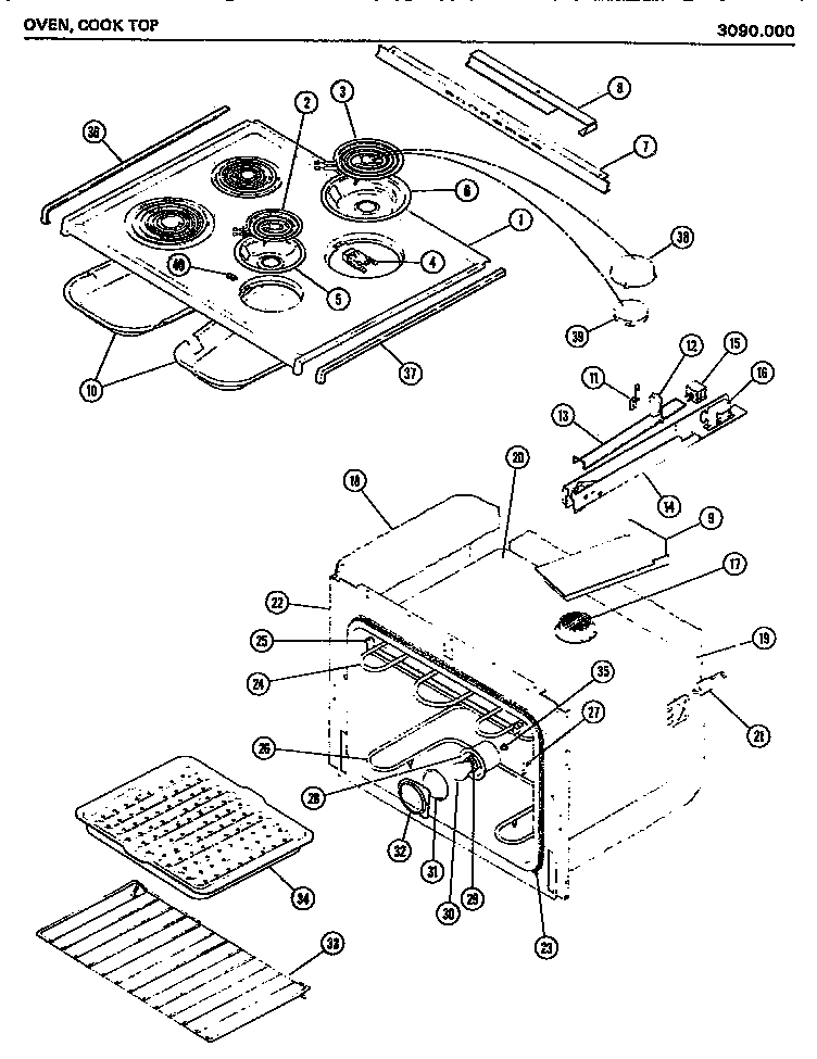 Oven