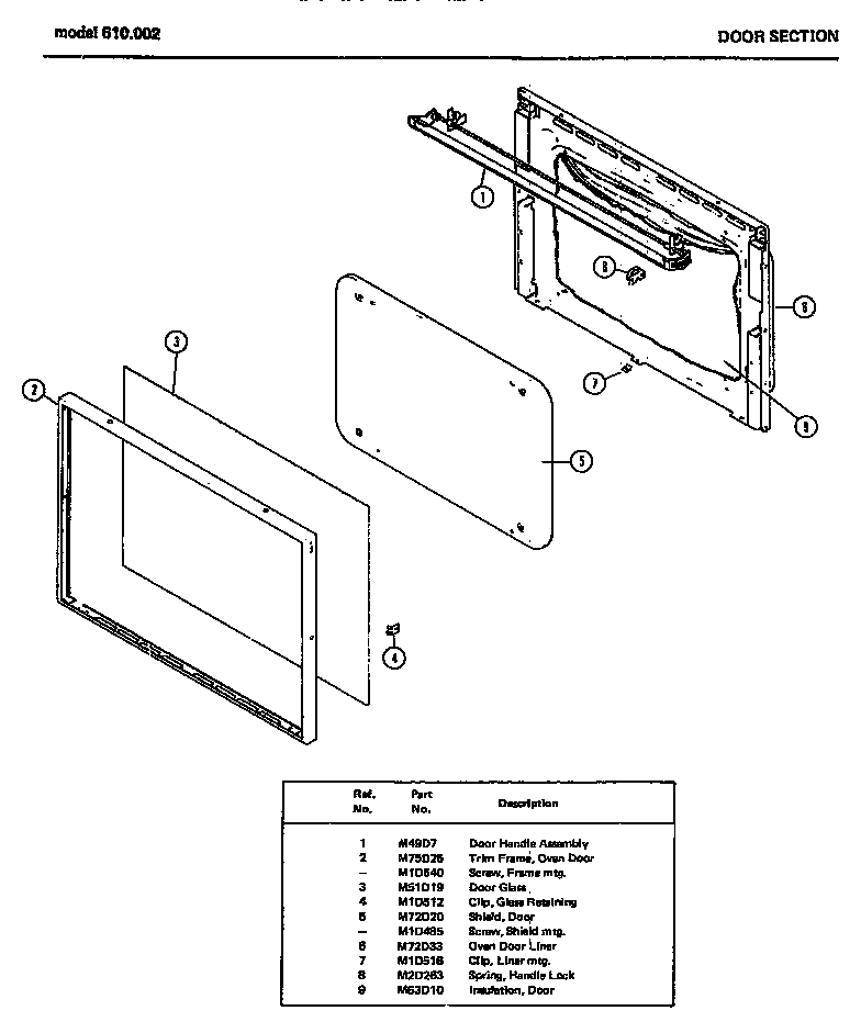 Door section