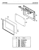 Door section