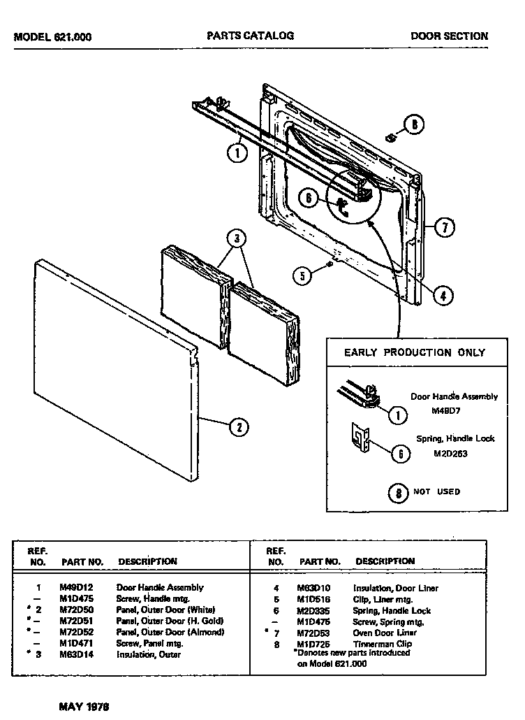 Door section (621.000)