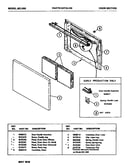 Door section (621.000)