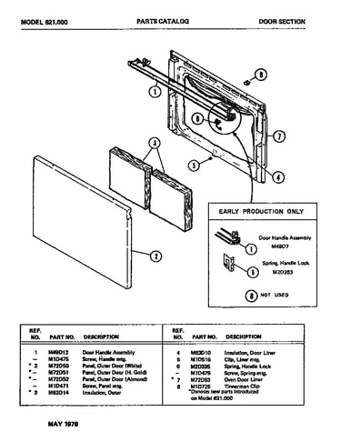 Door section (621.000)