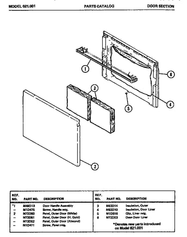 Door section (621.001)