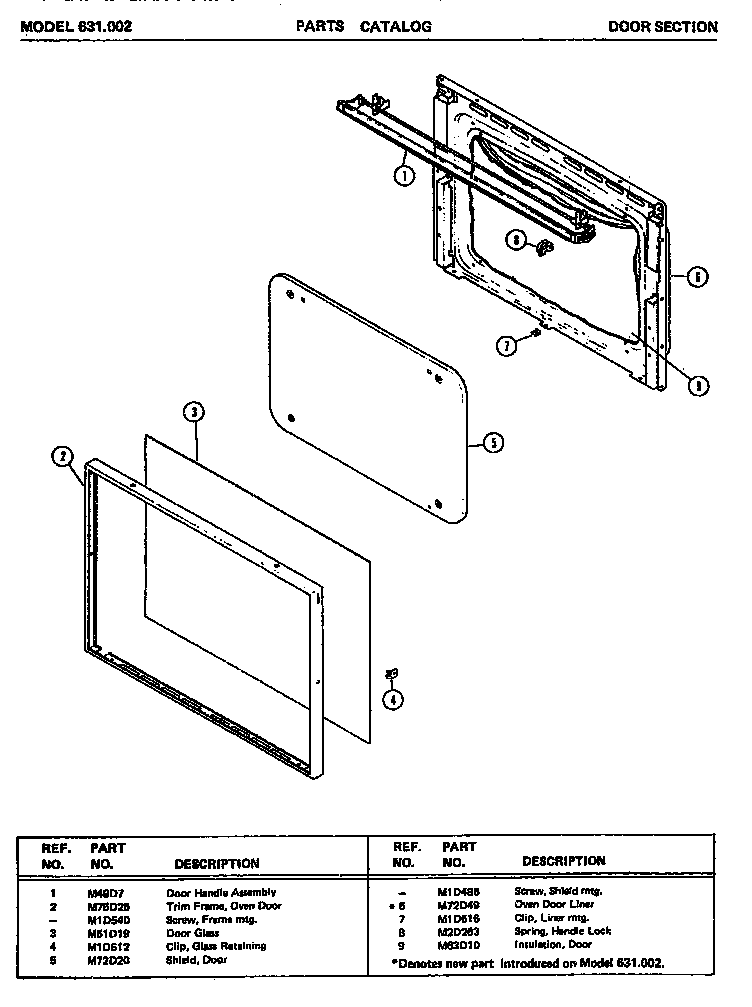 Door section