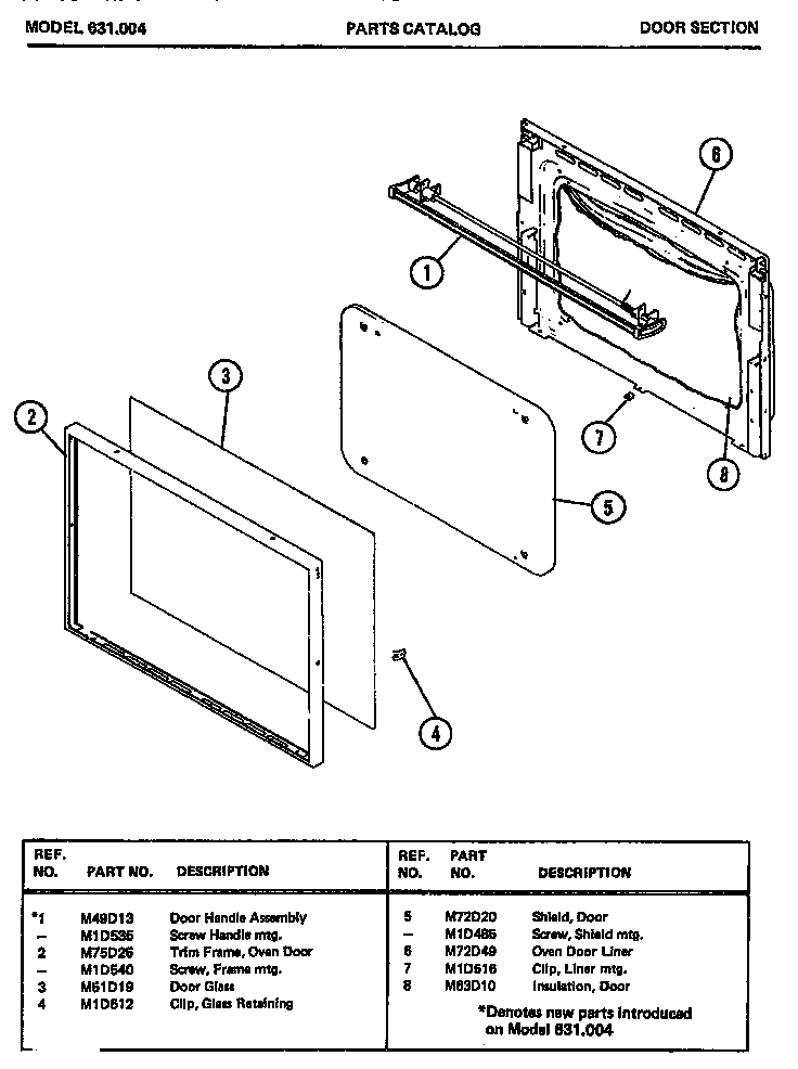 Door section (631.004)