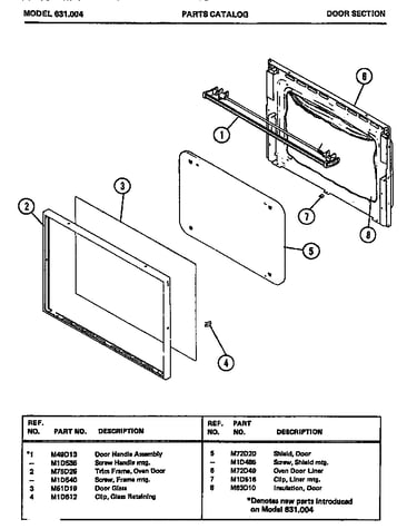 Door section (631.004)