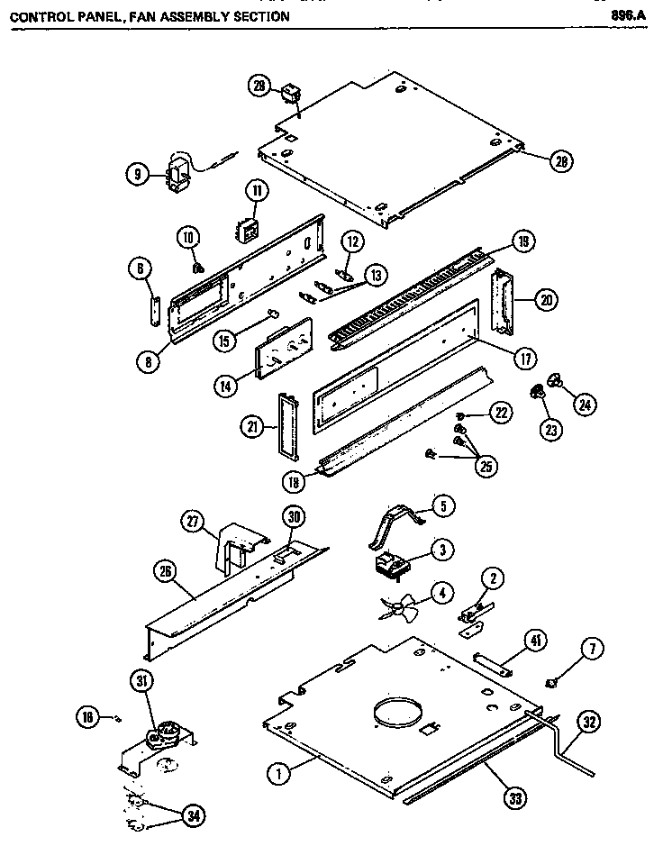 Control panel