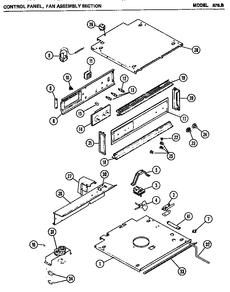 Control panel