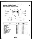 (107c-2rl) (109c-2rl) (100c-2rl) (100c-3rl) (100c-8rl) (100c-2rhl)