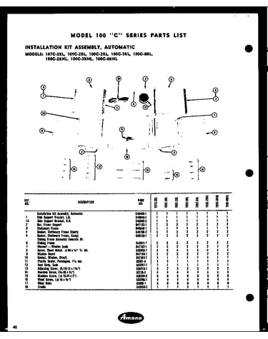 (107c-2rl) (109c-2rl) (100c-2rl) (100c-3rl) (100c-8rl) (100c-2rhl)