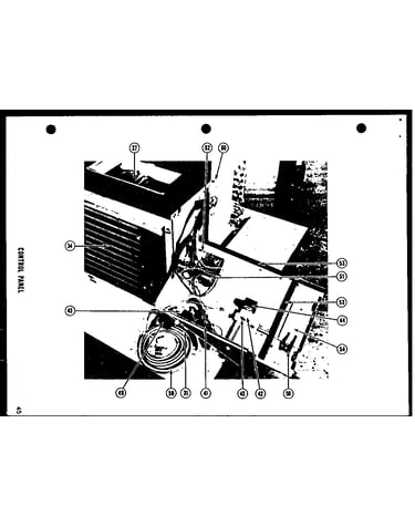 Control panel
