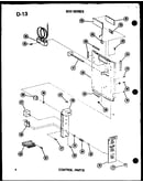 Control parts